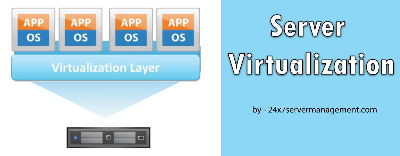 Managed Vps Internet Hosting Safe, Hassle-free, And All The Time On